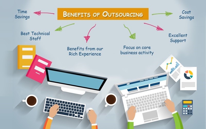 Hiring Outsourced Bookkeeping Services For Small Business